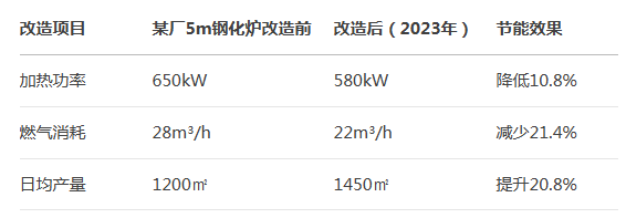 玻璃鋼化爐廠家