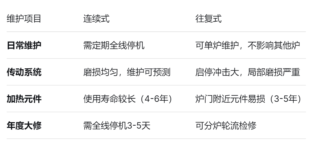 鋼化(huà)爐廠家 鋼化爐廠(chǎng)家
